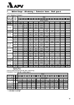 Предварительный просмотр 67 страницы APV W+ Series Manual