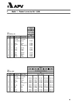 Предварительный просмотр 69 страницы APV W+ Series Manual