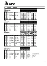 Предварительный просмотр 73 страницы APV W+ Series Manual