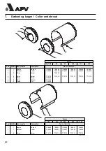 Предварительный просмотр 74 страницы APV W+ Series Manual