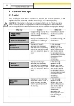 Preview for 26 page of APV ZS 200 M3 Original Operating Instructions