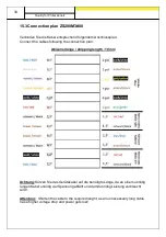 Preview for 38 page of APV ZS 200 M3 Original Operating Instructions