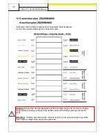 Preview for 30 page of APV ZS 200 M4 Original Operating Instructions