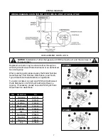 Предварительный просмотр 7 страницы APW Wyott CTCW-43 Installation And Operating Instructions Manual