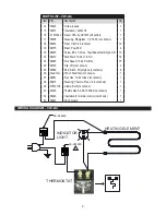 Preview for 6 page of APW Wyott CW-2Ai Installation And Operating Instructions Manual