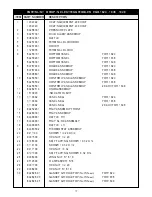 Preview for 17 page of APW Wyott EGD-1824 Installation And Operating Instructions Manual