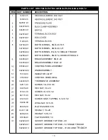 Preview for 10 page of APW Wyott EGD-48 Installation And Operating Instructions Manual