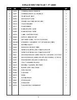 Предварительный просмотр 8 страницы APW Wyott FASTRAC FT1000H Installation And Operating Instructions Manual