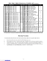 Preview for 13 page of APW Wyott FDB-24 Installation And Operating Instructions Manual