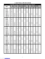 Preview for 3 page of APW Wyott FDC-18 Installation And Operating Instructions Manual