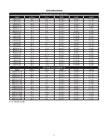 Preview for 4 page of APW Wyott Full Menu HOTROD Installation And Operating Instructions Manual