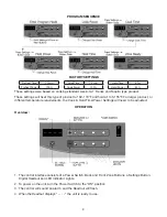 Preview for 8 page of APW Wyott Full Menu HOTROD Installation And Operating Instructions Manual