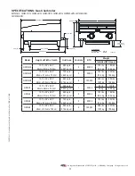 Preview for 3 page of APW Wyott GCB-18S Installation And Operation Instruction Manual