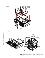 Предварительный просмотр 9 страницы APW Wyott GGM-18S Owner'S Manual