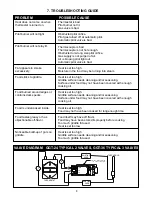 Preview for 9 page of APW Wyott GGT-24H Installation And Operating Instructions Manual