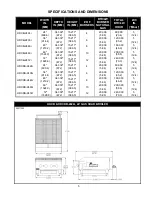 Preview for 5 page of APW Wyott HDCB-2424i Operating Instructions Manual