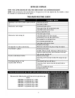 Preview for 11 page of APW Wyott HDCB-2424i Operating Instructions Manual