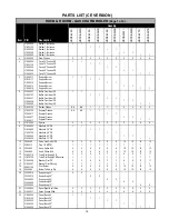 Preview for 16 page of APW Wyott HDCB-2424i Operating Instructions Manual