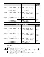 Preview for 4 page of APW Wyott HDD-1 Installation And Operating Instructions Manual