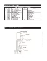 Preview for 26 page of APW Wyott HFW-1DS Owner'S Manual