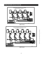 Preview for 28 page of APW Wyott HFW-1DS Owner'S Manual