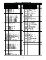 Предварительный просмотр 14 страницы APW Wyott HHP-212 Installation And Operating Instructions Manual