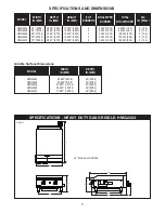 Preview for 5 page of APW Wyott HMG-2424 Installation And Operating Instructions Manual