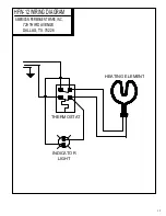 Предварительный просмотр 15 страницы APW Wyott HOT FOOD WARMER Owner'S And Service Manual