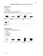 Preview for 3 page of APW Wyott IBB-05F User Manual