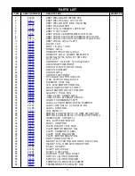 Предварительный просмотр 11 страницы APW Wyott M952L-W Installation And Operating Instructions Manual