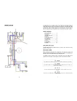 Предварительный просмотр 3 страницы APW Wyott RHC-6 Product Manual