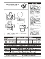 Preview for 4 page of APW Wyott SHFWEZ-1 Installation And Operating Instructions Manual