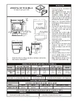 Preview for 5 page of APW Wyott SHFWEZ-1 Installation And Operating Instructions Manual