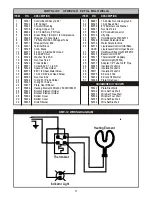 Preview for 11 page of APW Wyott SHFWEZ-1 Installation And Operating Instructions Manual