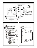 Предварительный просмотр 13 страницы APW Wyott TBTGDL Installation And Operating Instructions Manual