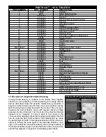 Предварительный просмотр 17 страницы APW Wyott VCG Installation And Operating Instructions Manual