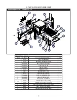 Предварительный просмотр 13 страницы APW Wyott X TRM-2 Owner'S Manual