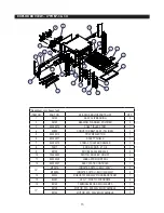 Предварительный просмотр 15 страницы APW Wyott X TRM-2 Owner'S Manual