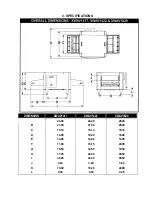 Предварительный просмотр 3 страницы APW Wyott X*WAV 1417 Installation And Operating Instructions Manual