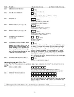 Предварительный просмотр 4 страницы Apxalarm APX32EN Programming Manual