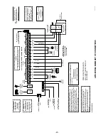 Предварительный просмотр 23 страницы Apxalarm APX32EN Programming Manual