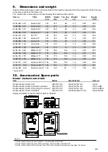 Предварительный просмотр 6 страницы AQ HJSA Manual