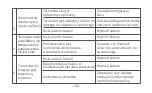 Preview for 160 page of Aqara E1 SRTS-A01 User Manual