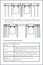 Предварительный просмотр 74 страницы Aqara E1 User Manual