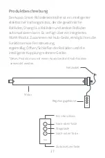 Preview for 19 page of Aqara SRSC-M01 Manual