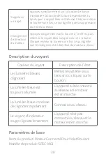 Preview for 32 page of Aqara SRSC-M01 Manual