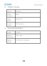 Preview for 7 page of Aqara WXKG11LM Product Specifications