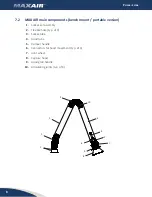 Preview for 8 page of AQC MAXAIR Manual