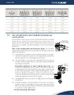 Предварительный просмотр 11 страницы AQC MAXAIR Manual