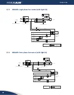 Preview for 20 page of AQC MAXAIR Manual